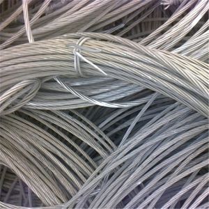 ACSR wire
