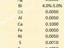 4-5% lead bismuth alloy